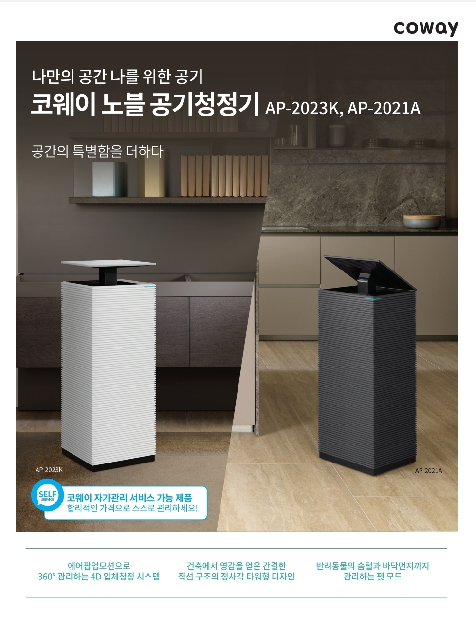 AP-2021A Detailed Product Features and Specifications